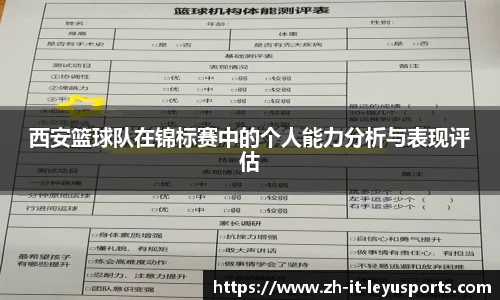乐鱼体育平台