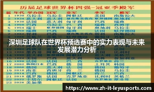 乐鱼体育登录