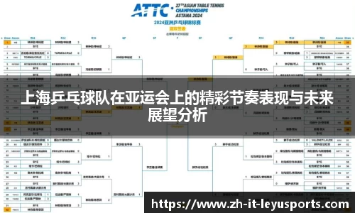 乐鱼体育官方网站