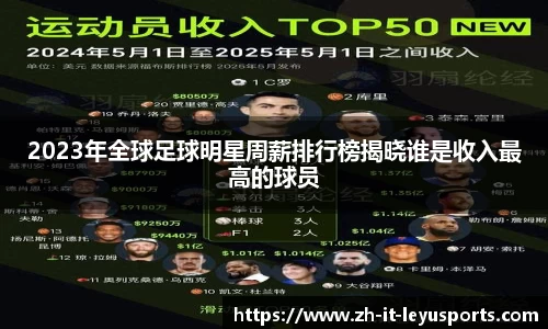 乐鱼体育平台